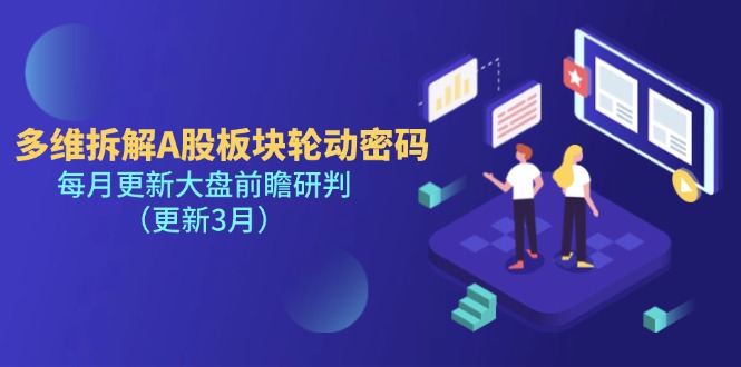 （14213期）多维拆解A股板块轮动密码，每月更新大盘前瞻研判（更新3月）-OPCmate